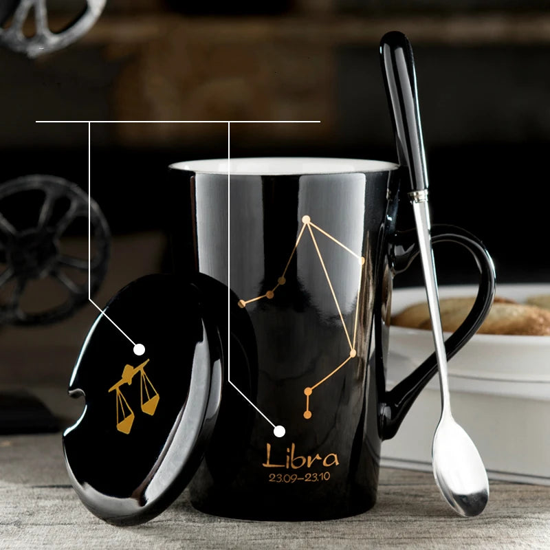 Mug signe astrologique
