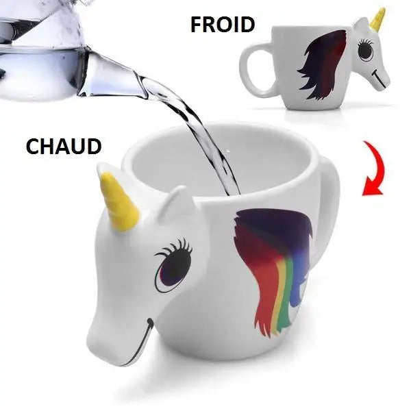 Mug Licorne Thermoréactif - Mug Fabrik